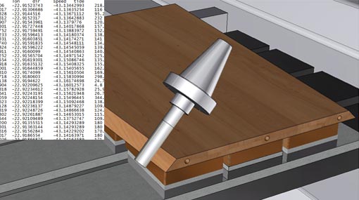 TopSolid Wood CAM: Pós-Processadores